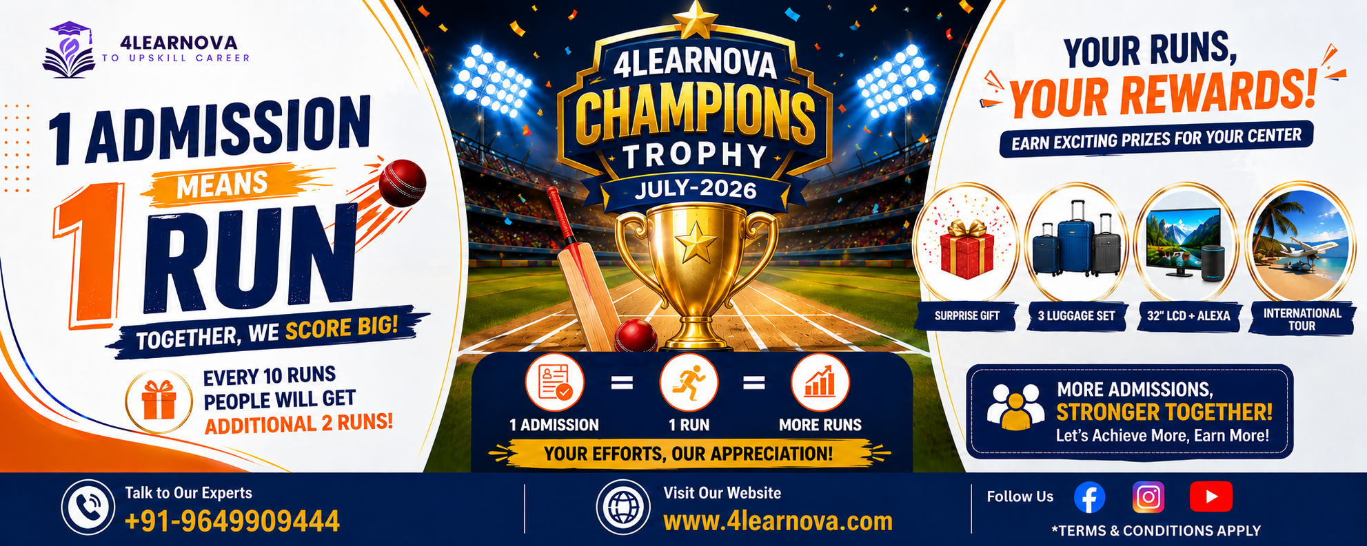 4LearNova Champion Trophy